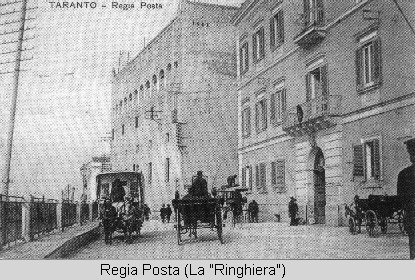 1900 Omnibus sulla ringhiera1